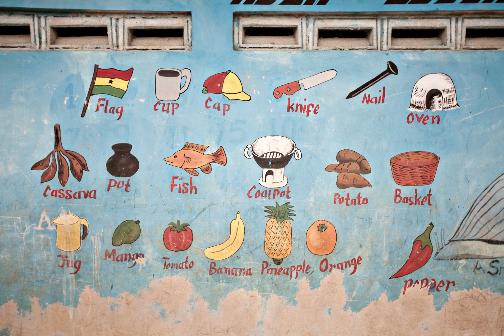 a wall of simple words and photos for learning outside of a school